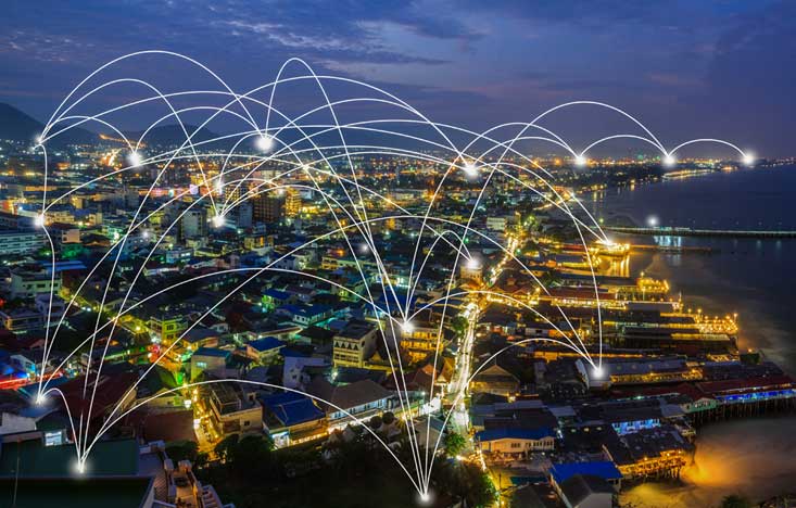 SIP Trunking Connections